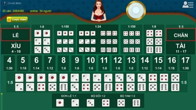 Kỹ thuật soi cầu và nhận diện quy luật bảng phiên