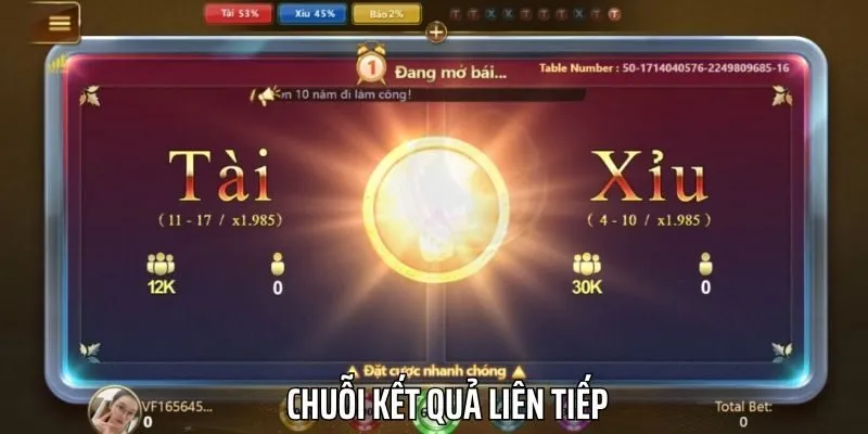 Khái Niệm Cầu Bệt Tài Xỉu Là Gì?