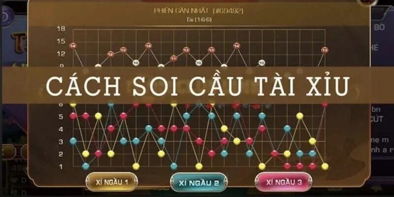 bắt cầu tài xỉu MD5
