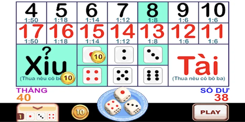 Lý do tài xỉu slot thu hút đông đảo người chơi?